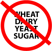 Food + Autoimmune with Trichologist Brisbane