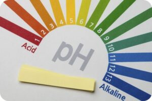 pH Testing for Body Balance with Absolique Trichologist